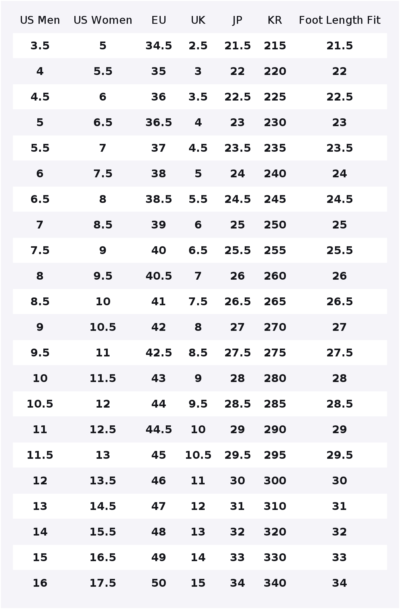 Tênis de Skate Vans Premium Au - Vans Shoes Authentic avaliação e preço
